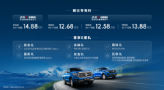 高性能节油王2.4T乘用炮、商用炮重
